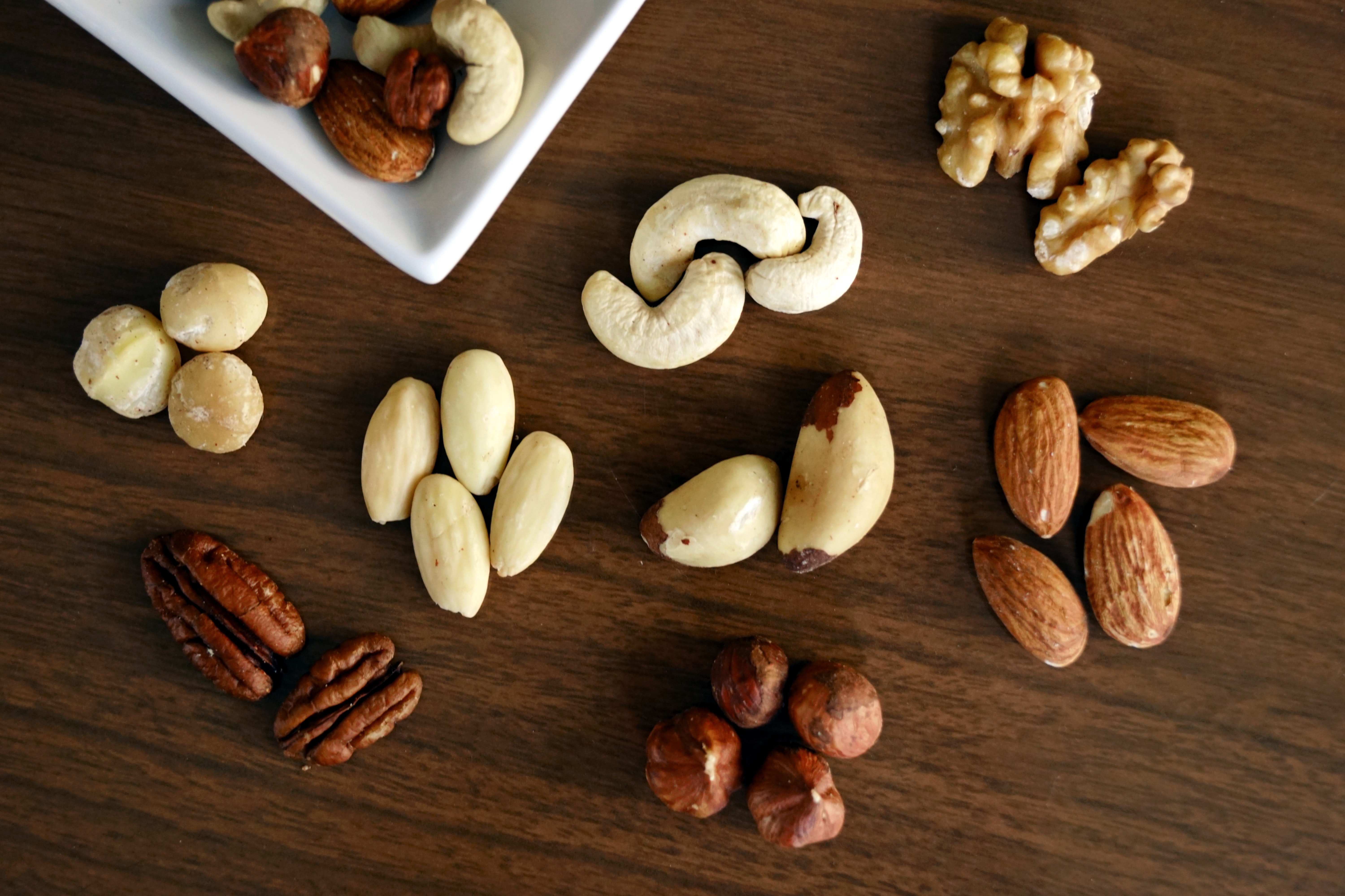 Read more about the article Nuts & Seeds